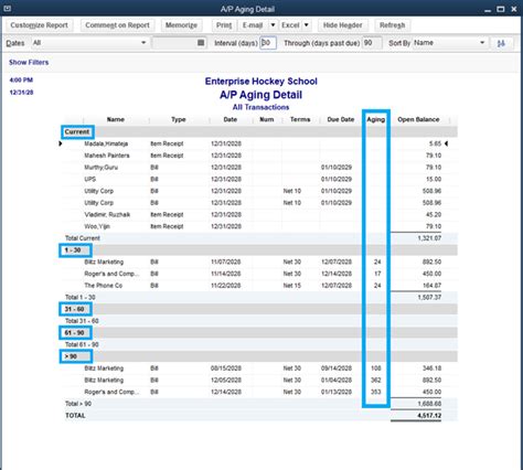 Benefits Of Using The Accounts Payable Aging Report Businessnewsdaily Com