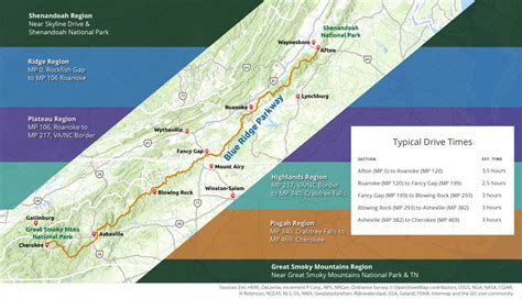 Plan Your Parkway Trip Blue Ridge Parkway