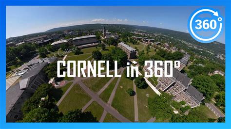 2020 Cornell In 360° Dronewalkingdriving Campus Tour Youtube
