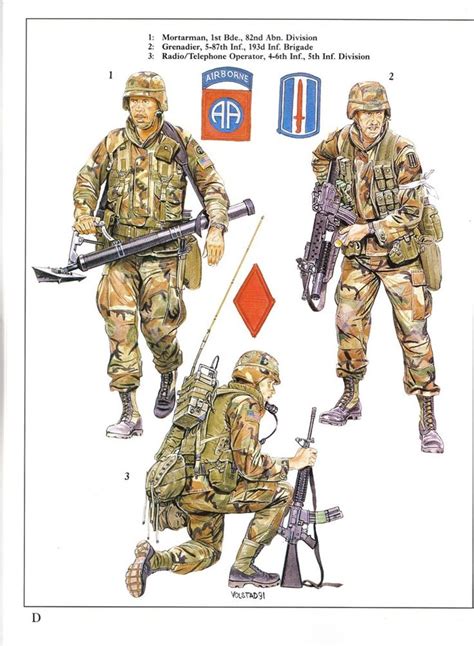 Pin By Ysjm On 軍事個裝 Military Soldiers Military Art Military Artwork