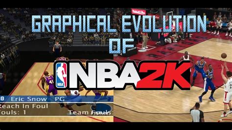 Graphical Evolution Of Nba 2k 1999 2018 Youtube