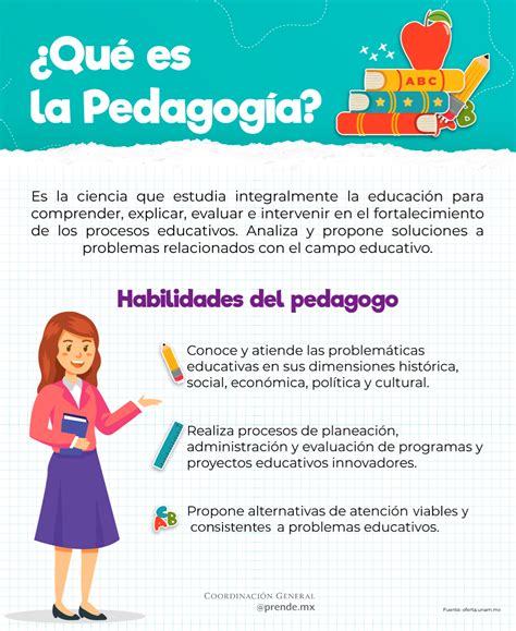Qué es la Pedagogía Nueva Escuela Mexicana