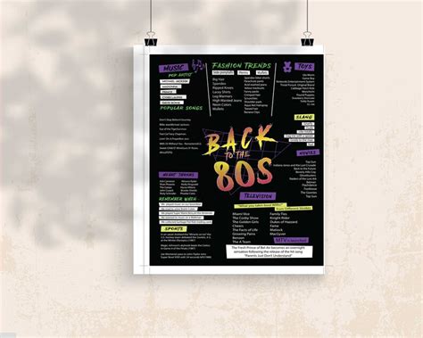 Back To The 80s 80s Party Decoration 80s Printable Poster Eighties