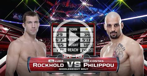 Replay Luke Rockhold Vs Costas Philippou Full Fight