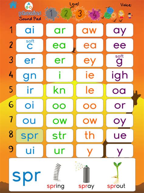 Includes printable phonics games, handwriting pages, and phonics worksheets. App Shopper: AGO Phonics Sound Pad Premium (Education)