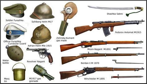 Imperial Russian Army Helmets And Arms Many Ww1 Photos Show The