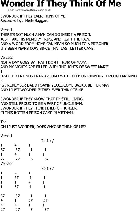 Think of me, think of me waking, silent and resigned. Old Country song lyrics with chords - Wonder If They Think ...