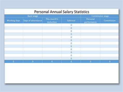 EXCEL Of Personal Annual Salary Statistics Xlsx WPS Free Templates