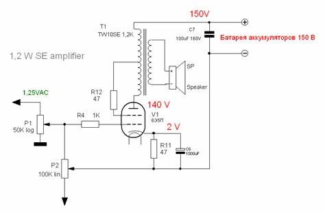 Диета на выходные минус 3