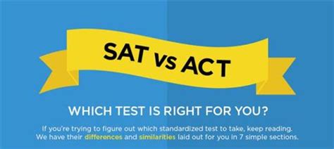 Act And Sat Home