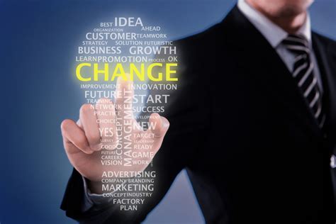 Organizational Change Management | Knowsys Group Ltd