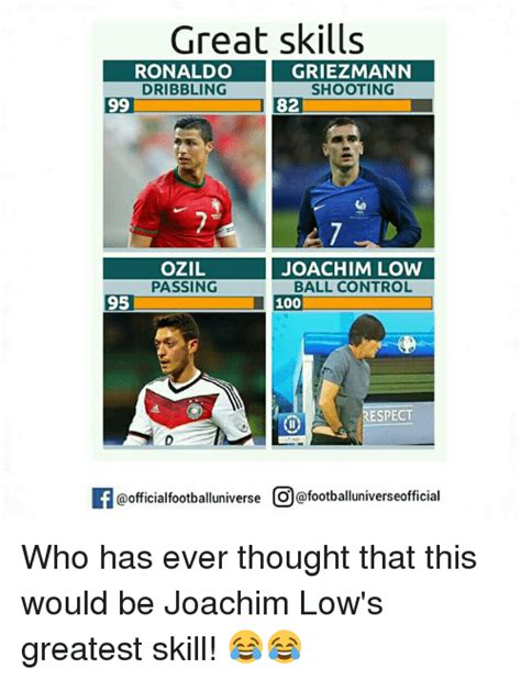 With tenor, maker of gif keyboard, add popular joachim low animated gifs to your conversations. 25+ Best Memes About Joachim Low | Joachim Low Memes