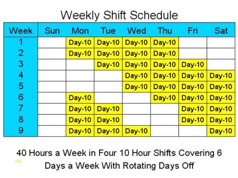 10 Hour Shift Templates