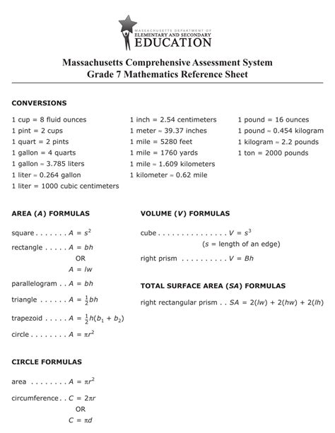 Grade 7 Mathematics Reference Sheet Download Printable Pdf Templateroller