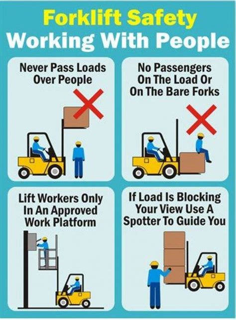 Images Of Forklift Safety