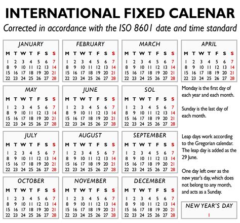 International Fixed Calendar Converter