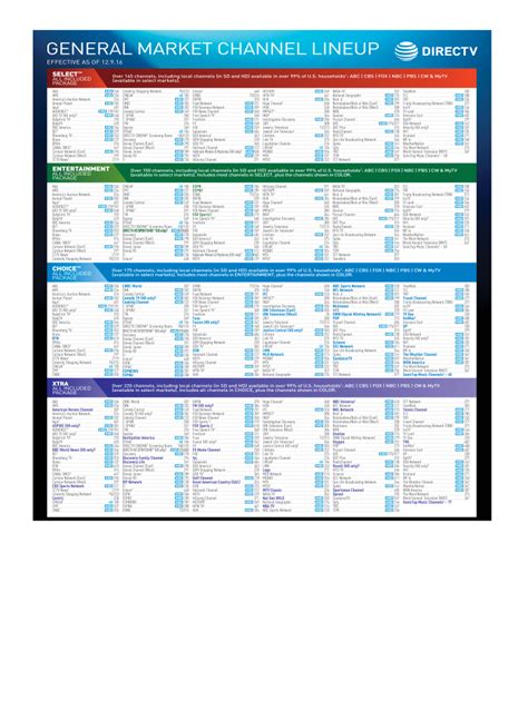 Directv Printable Channel Guide
