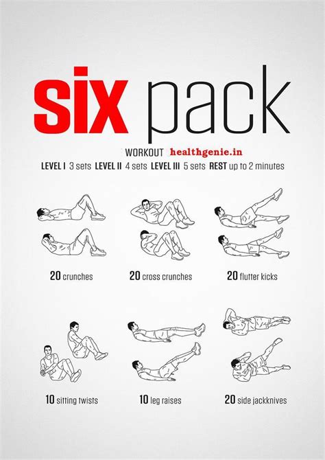 Pin On Six Pack Abs For Women