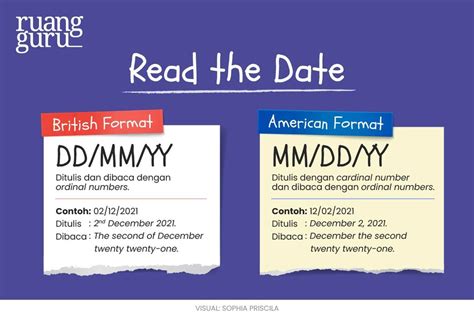 Cara Menulis Dan Menyatakan Hari Tanggal Bulan Tahun Dalam Bahasa Inggris Bahasa Inggris