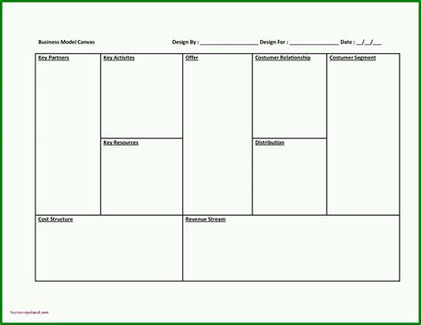 Neue Version Business Model Canvas Template Excel 813772