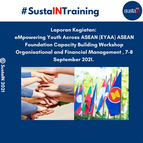 Asean Foundation Sustainable Indonesia