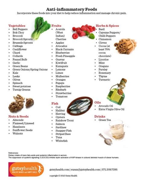 Whole Food Recipes Diet Recipes Jar Recipes Anti Inflammatory Foods
