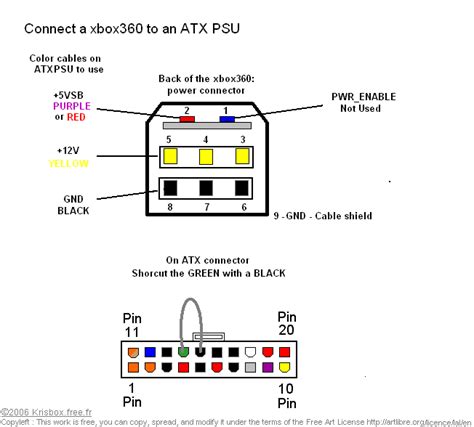 C The Variable Constant Xbox 360 Power Supply Hack