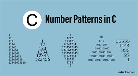 Number Patterns in C | Top 15 Useful Examples of Number Patterns in C