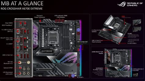Msi X670 Motherboards Revealed Launching On September 15