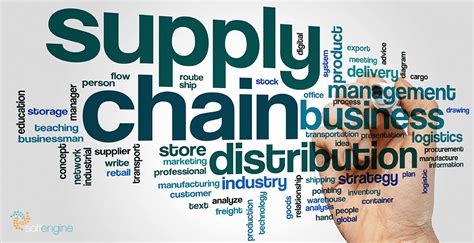 Improved supply chain planning will make companies more agile. Supply Chain Management System for Manufacturing | SAP ...