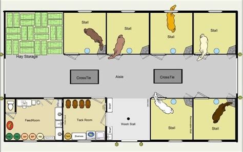 Goat Barn Layout Plans Joy Studio Design Gallery Best Design