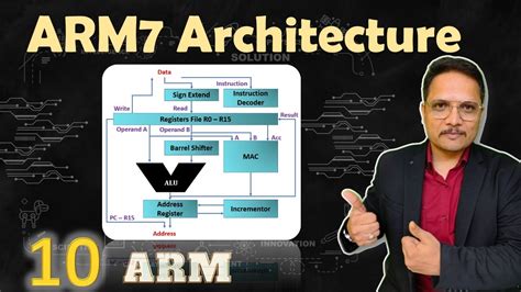 Arm7 Architecture And Data Flow Model Of Arm7 Youtube