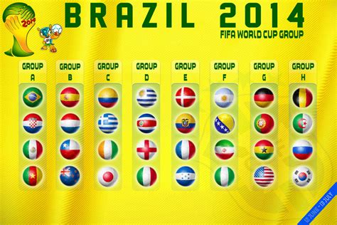 Ulek Brazil 2014 Fifa World Cup Group
