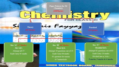 Chemistry 9 th class book by punjab textbook board is designed for new learners. Paper pattern of XI Chemistry (Sindh text book board ...