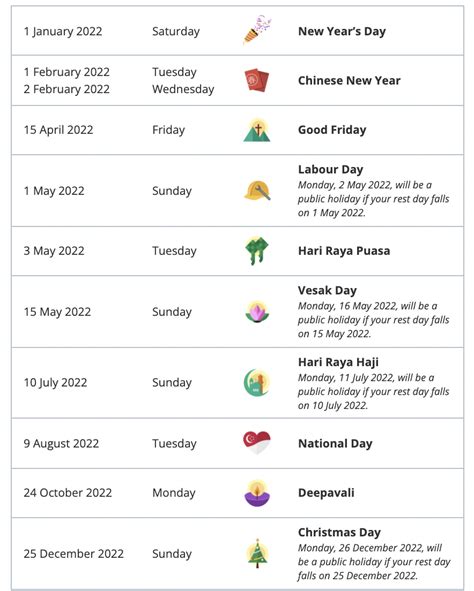 Public Holidays 2021 Singapore Ministry Of Manpower