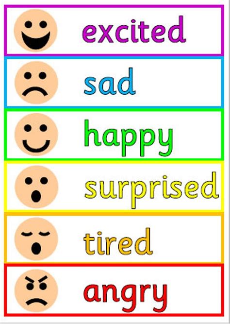 Free Printable Pdf Feelings Chart