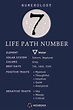 Life Path Number 7 - The Meaning of the Number 7 in Numerology ...