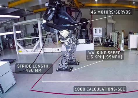 Method 2 Is A Prototype Robot Exo Mech Made By A South Korean Tech Firm