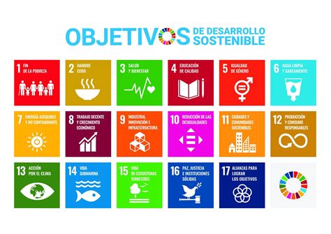 17 Objetivos de Desarrollo Sostenible ODS Nutrición y Hambre Cero