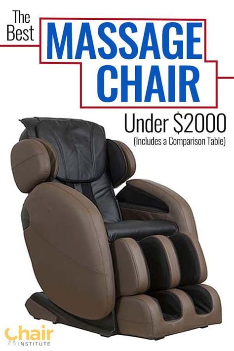 Ever Wonder Which Is The Best Massage Chair Under 2000 Dollars In The