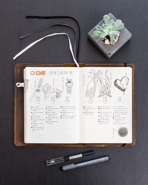 Bullet Journal For Men The Dude S Guide To Bullet Journaling Bullet Journal For Men