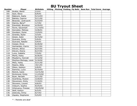 Check spelling or type a new query. Basketball Player Evaluation Form Fastpitch Player ...