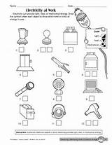 Images of Electrical Energy Activities