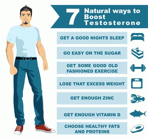 The Best Ways To Increase Testosterone Naturally Bigbluetest