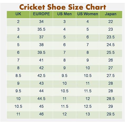 Men Shoe Size Charts | Activity Shelter