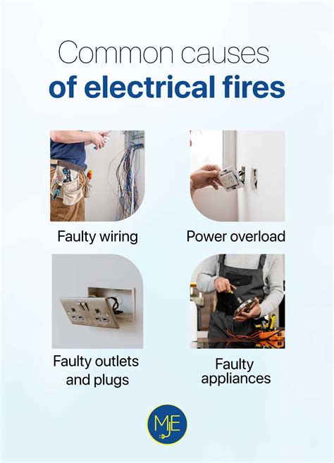 Best Tips Preventing Electric Fires Mje