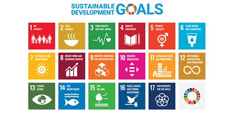 The sustainable development goals (sdgs) are 17 global goals that the united nations general assembly set in 2015 for the year 2030. Laurier researchers, Lovell Corporation collaborate on app ...