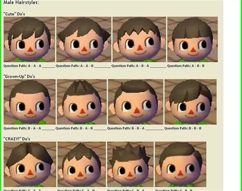Last time i played as a female was firered. Acnl Hairstyles - Animal Crossing Hairstyles Cute766 ...