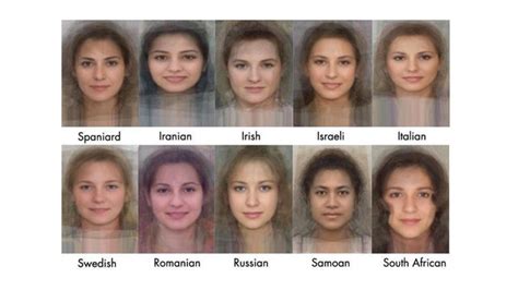 See The Average Face Of Women From 40 Different Countries