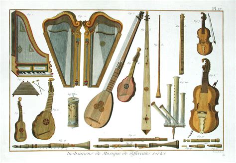 Antique Prints Of Musical Instruments Strings Percussion Lamarck 1782